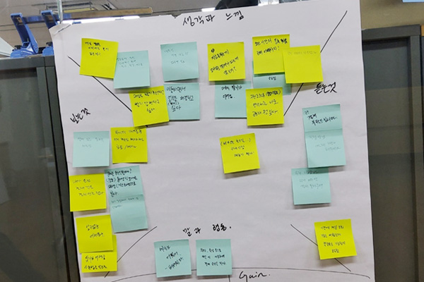 디자인씽킹/OKR 이미지4